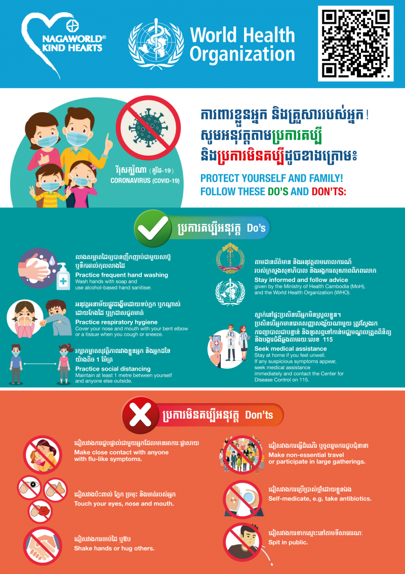 Keeping safe from Covid19 NagaWorld