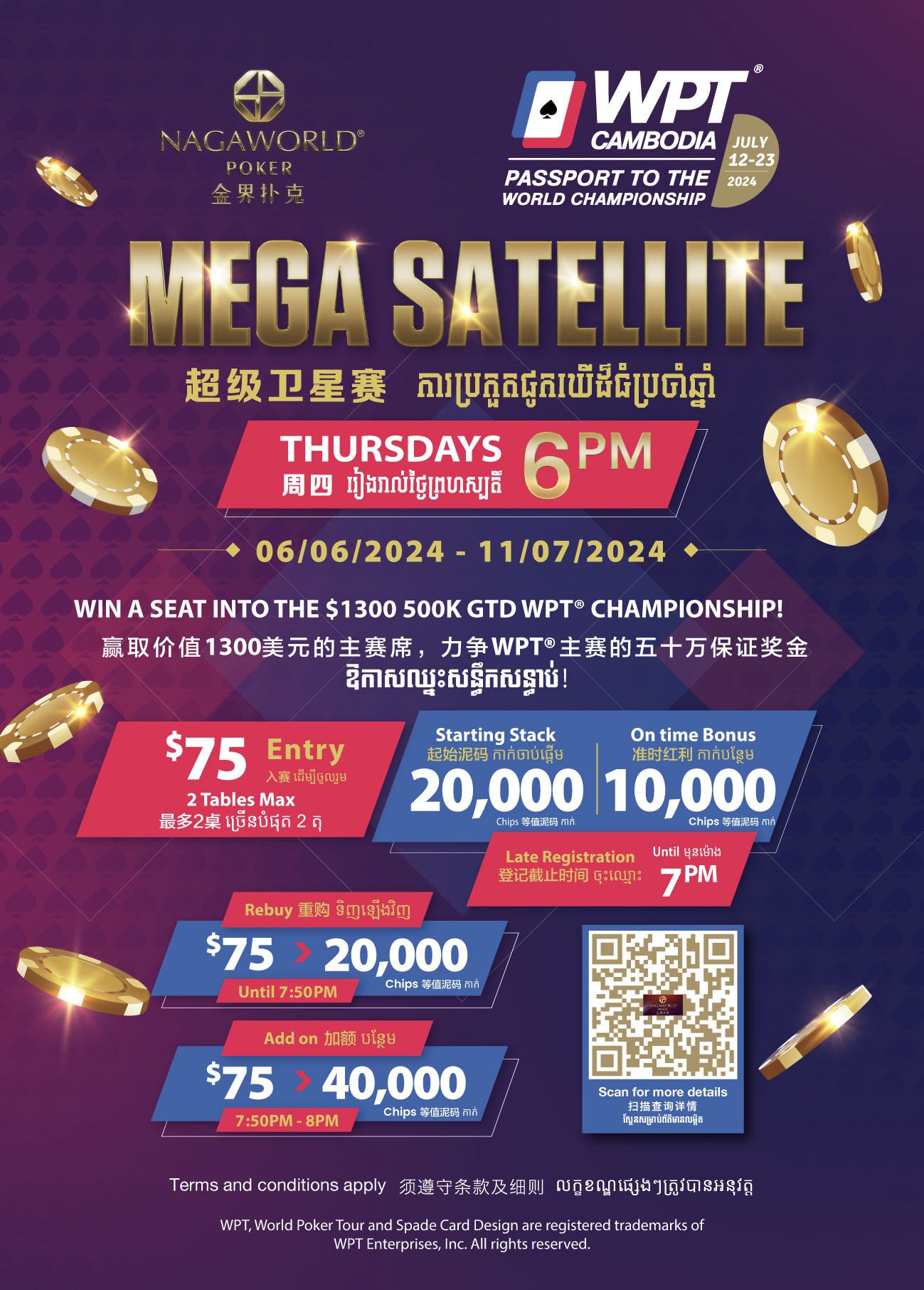 Weekly poker tournaments nagaworld
