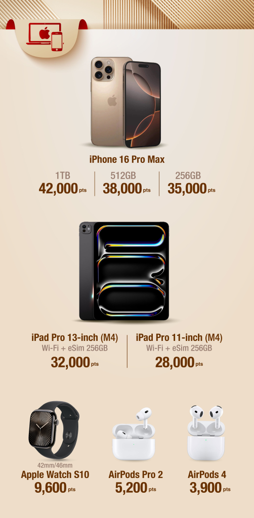 Apple Products - Rewards Redemption at NagaWorld
