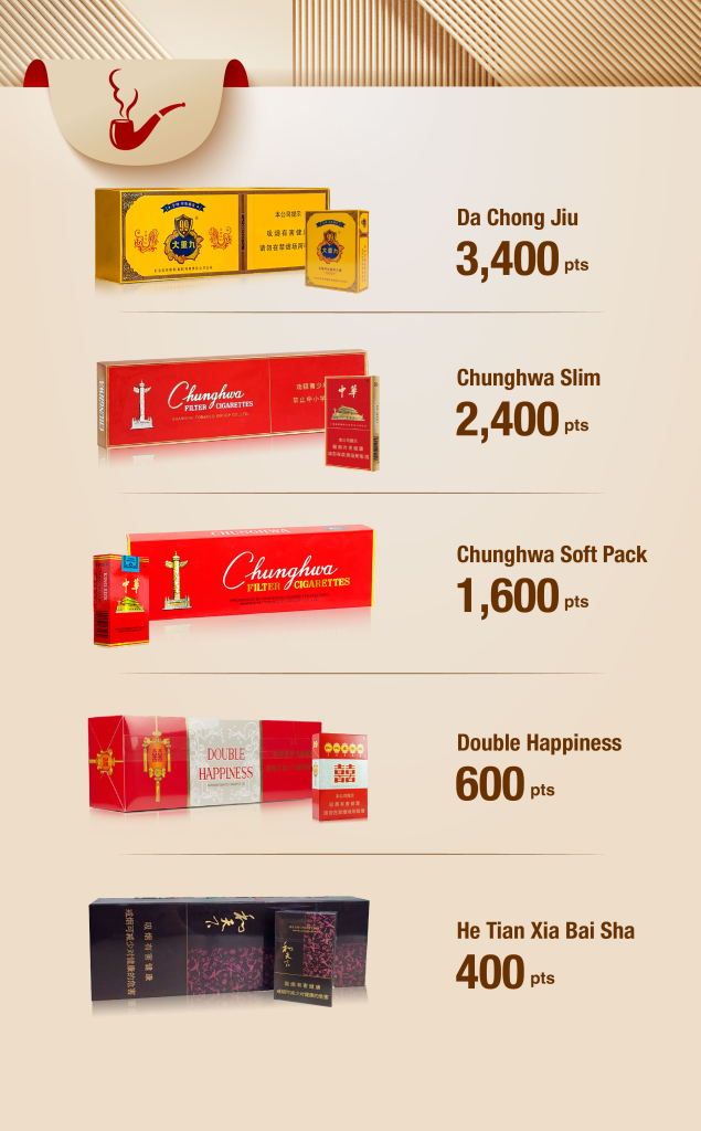 Tobacco Products Rewards Redemption at NagaWorld