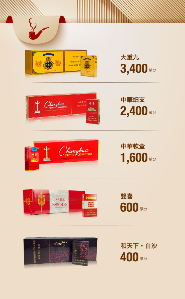 Tobacco Products Rewards Redemption at NagaWorld - Chinese Traditional 2