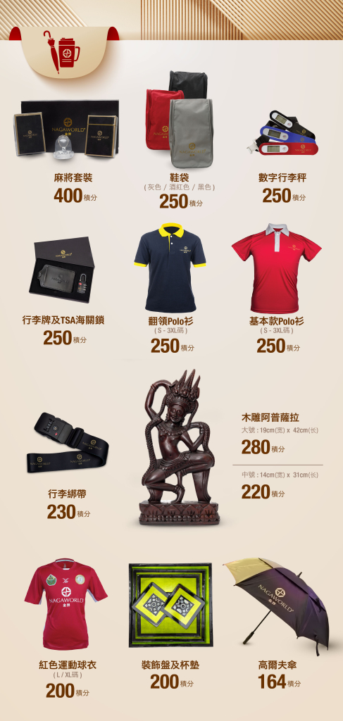 Souvenirs Rewards Redemption at NagaWorld 1 - Chinese Traditional