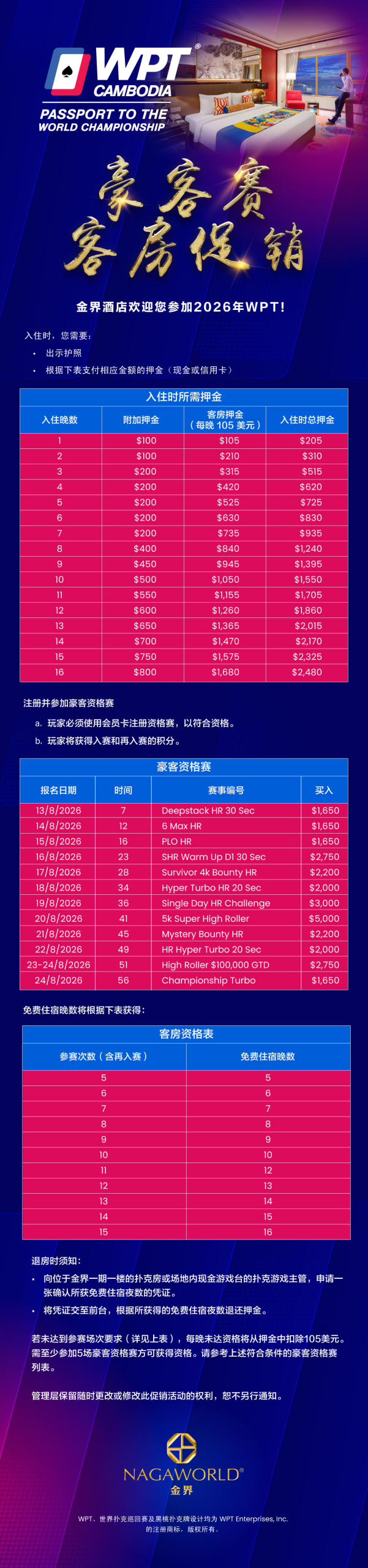 金界高额投注者尊享推广