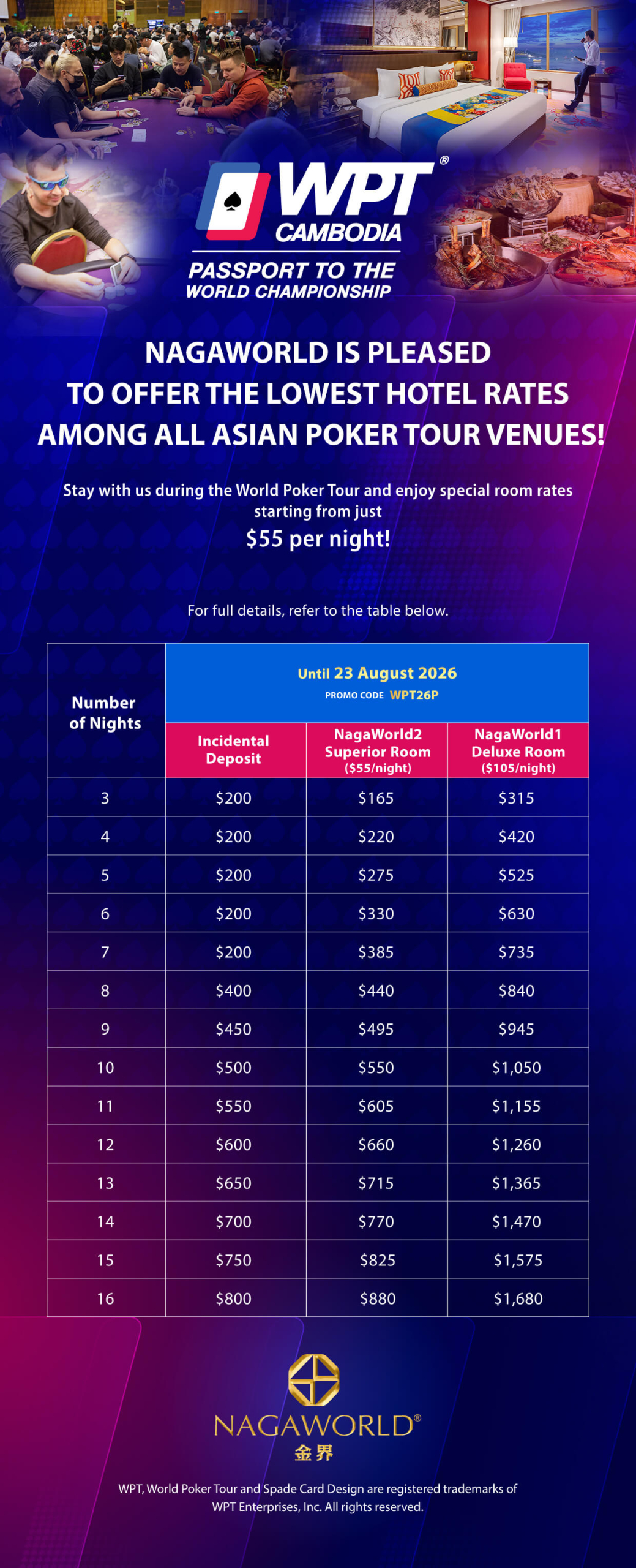 WPT Special Room Package at NagaWorld