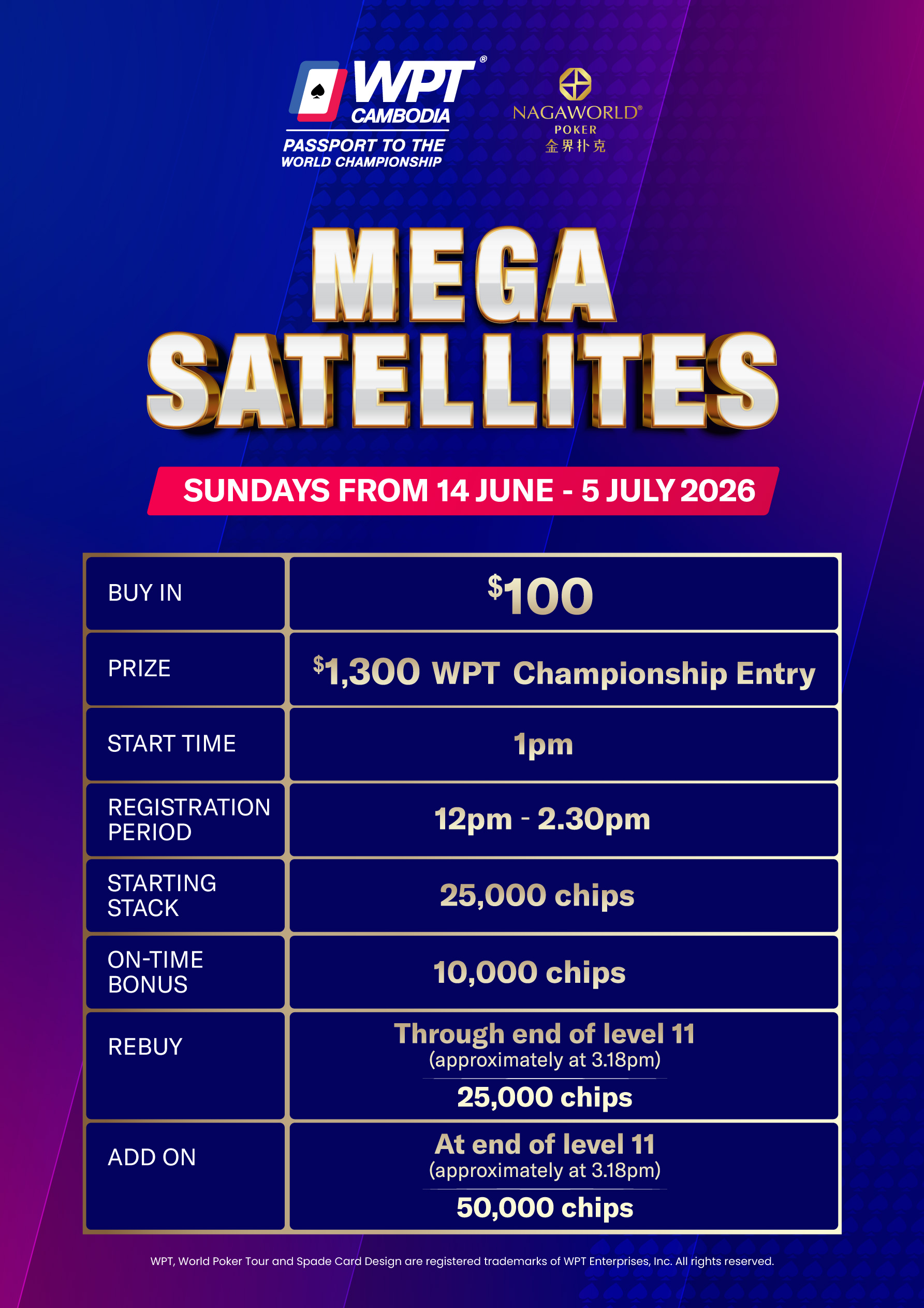 WPT Mega Satellites 2026 at NagaWorld