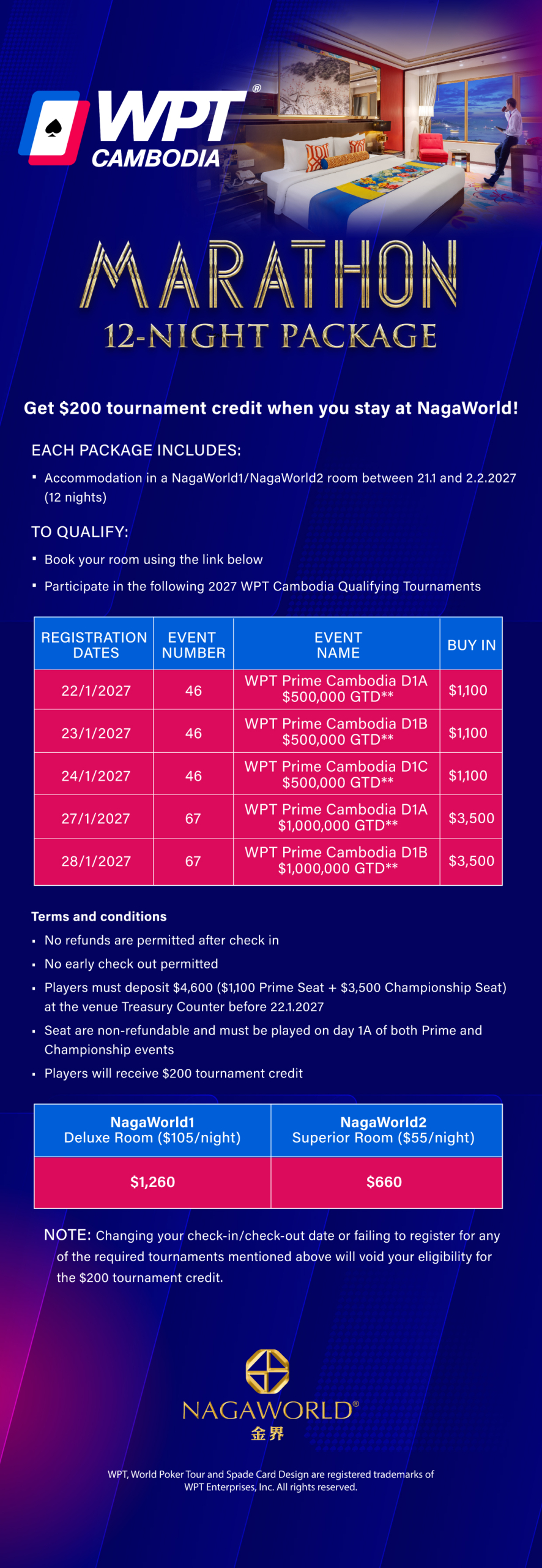 WPT High Roller Promotion