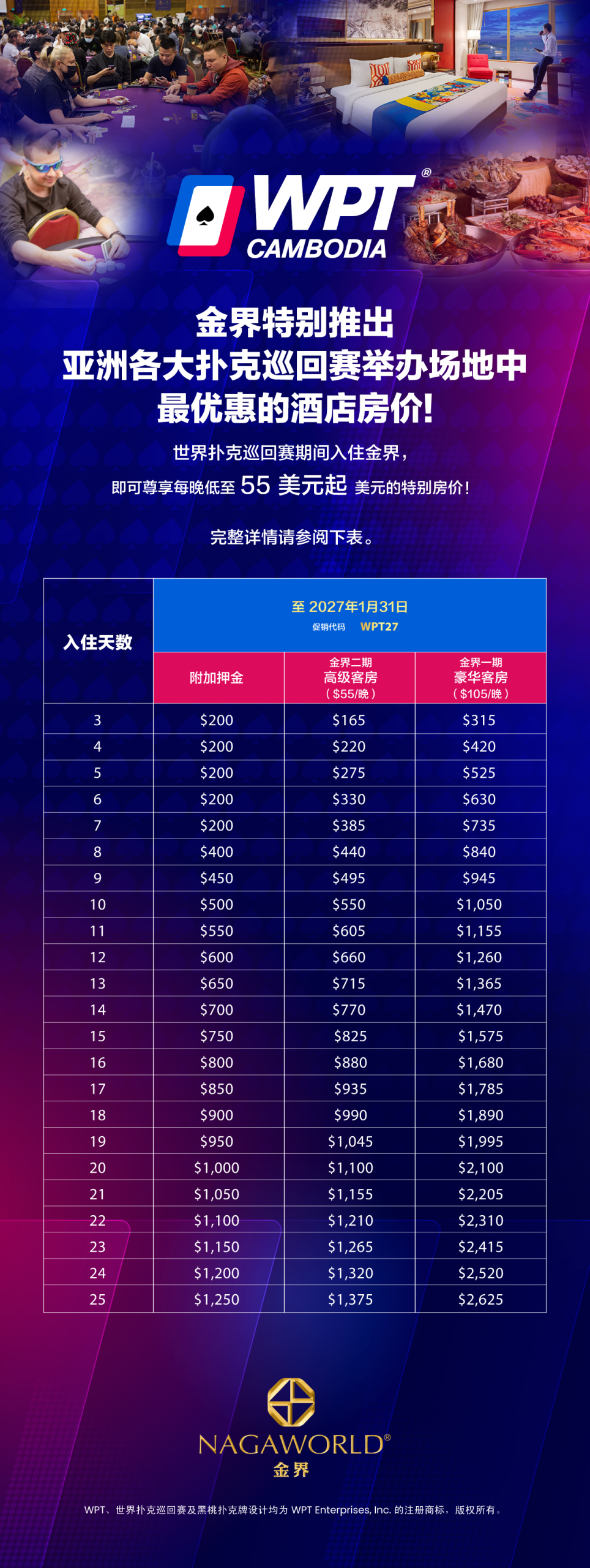 金界高额投注者尊享推广