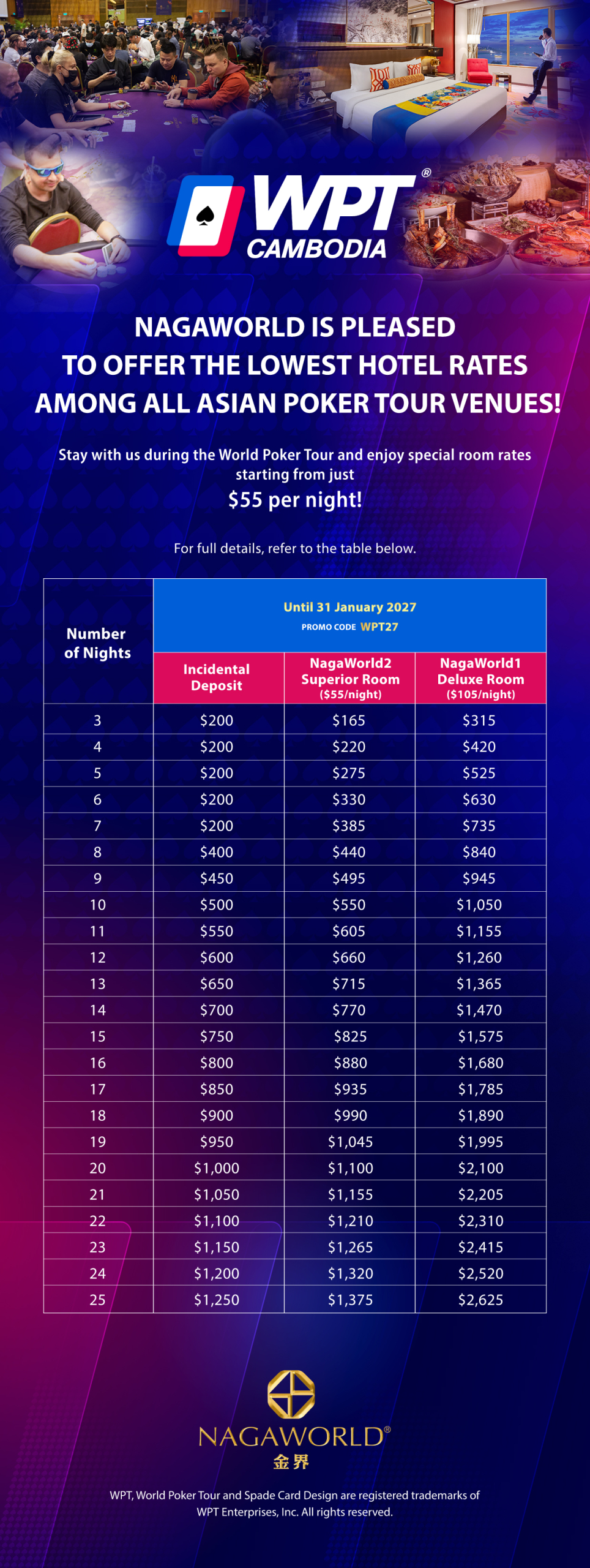 WPT High Roller Promotion