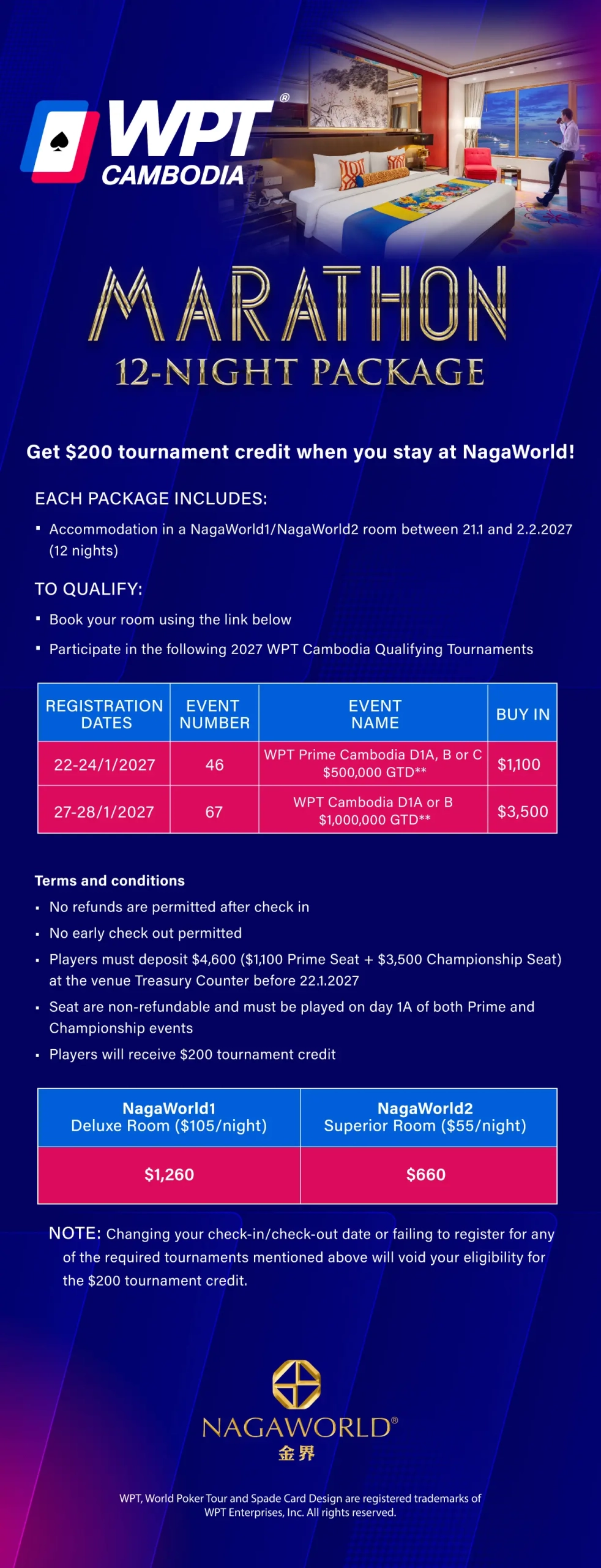 WPT High Roller Promotion