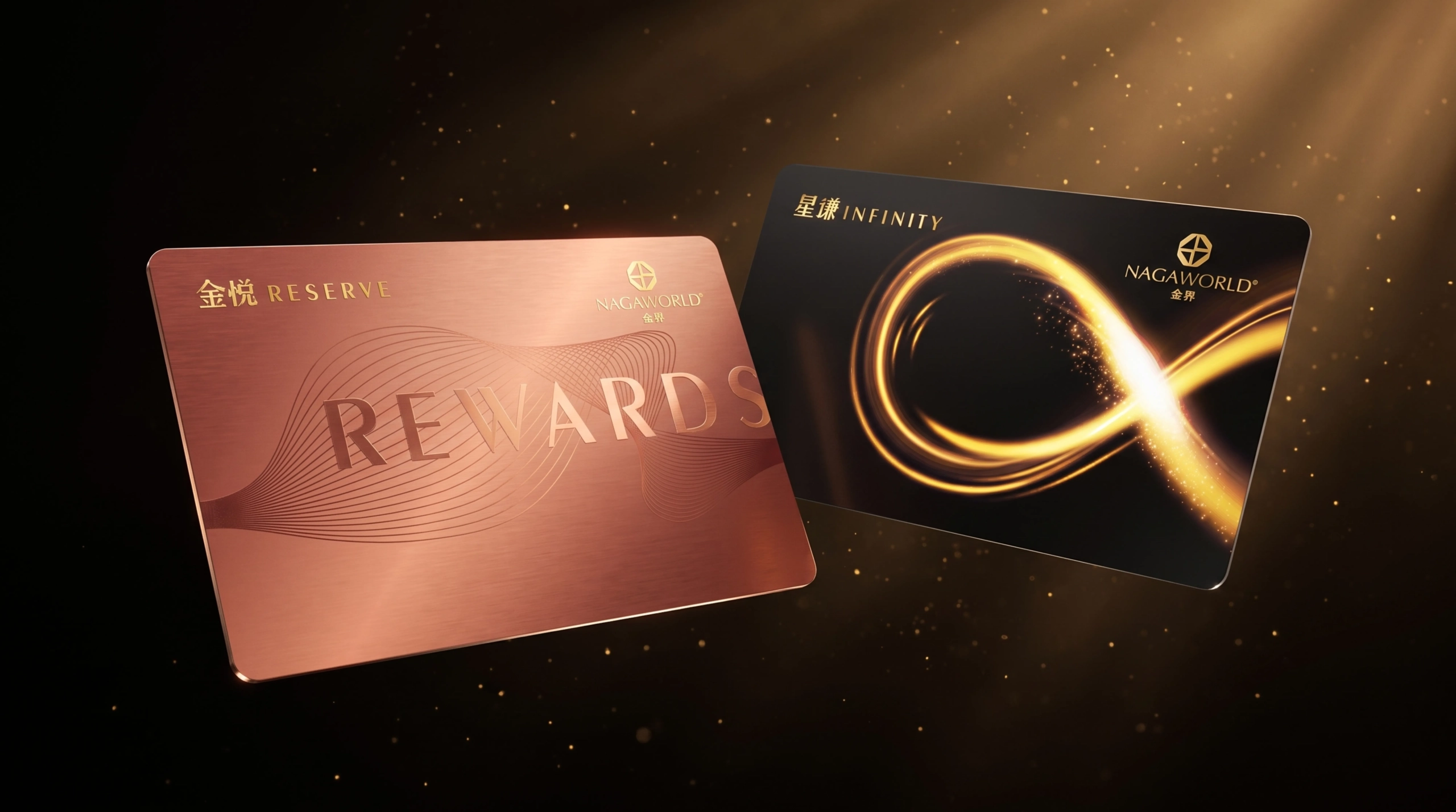 NagaWorld Rewards