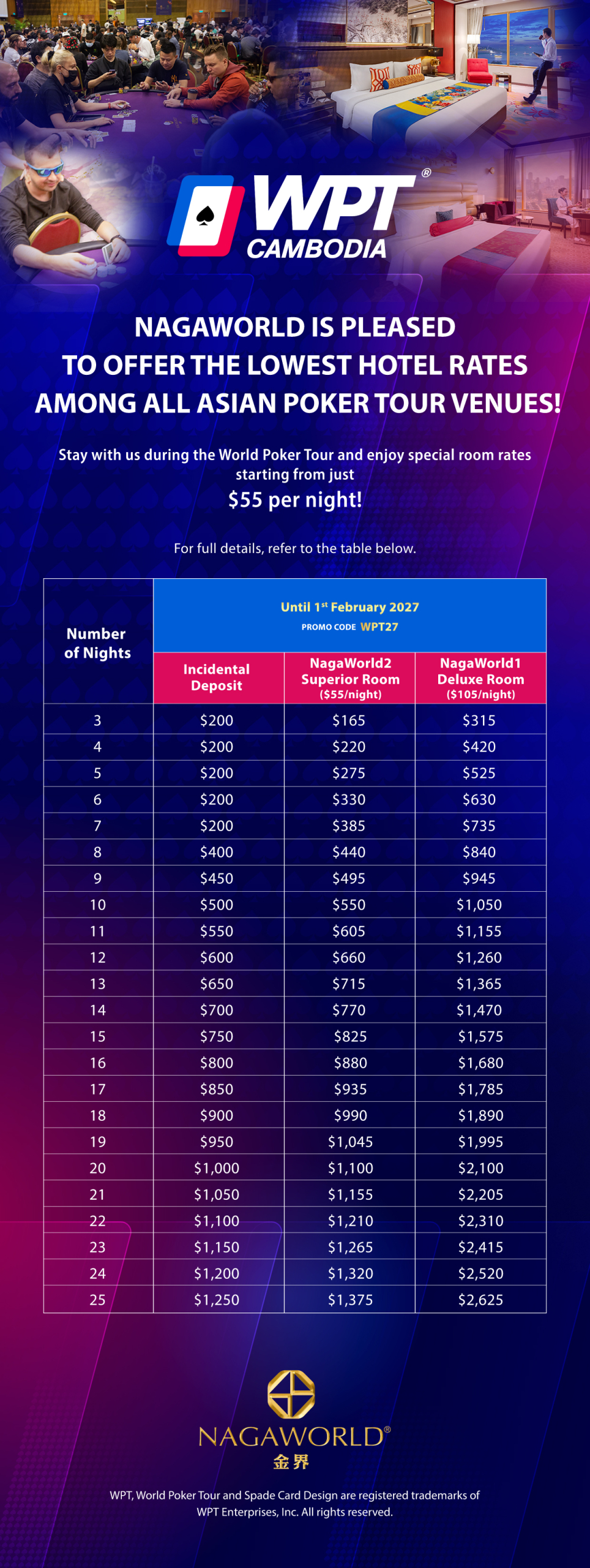 WPT High Roller Promotion