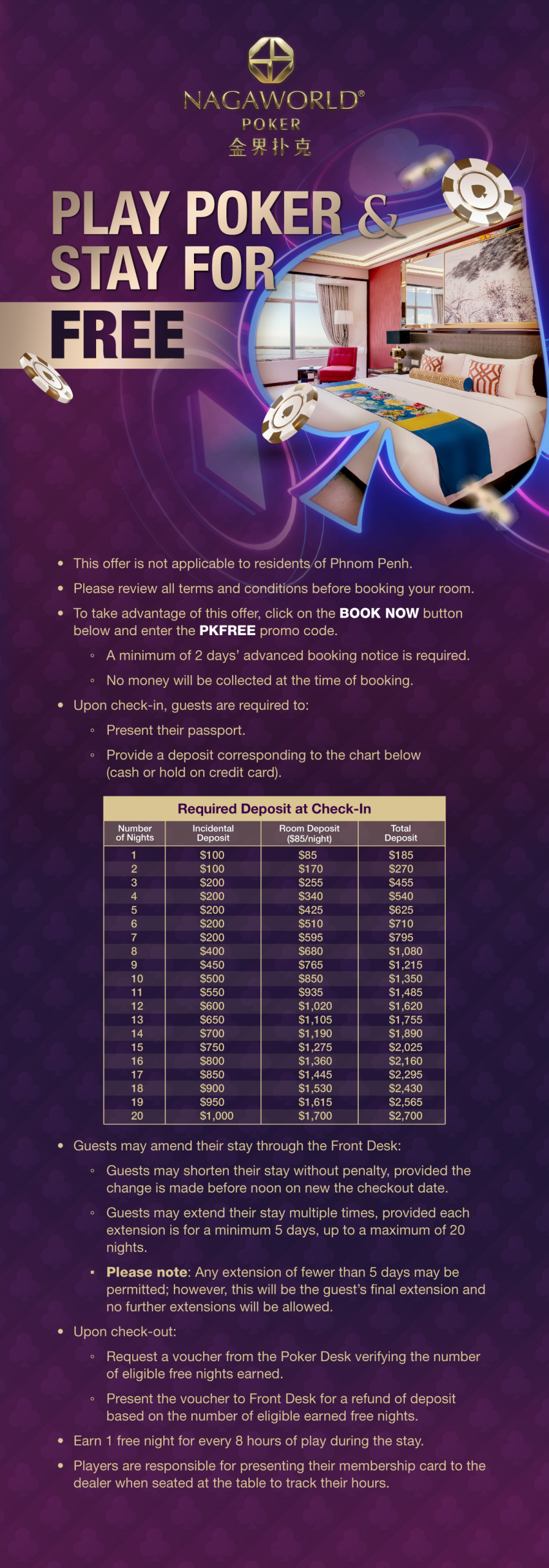 Play Poker and Stay for Free